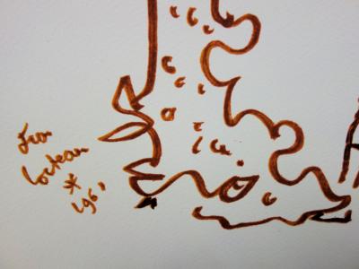 Jean COCTEAU : Famille du Torero - Lithographie signée 2