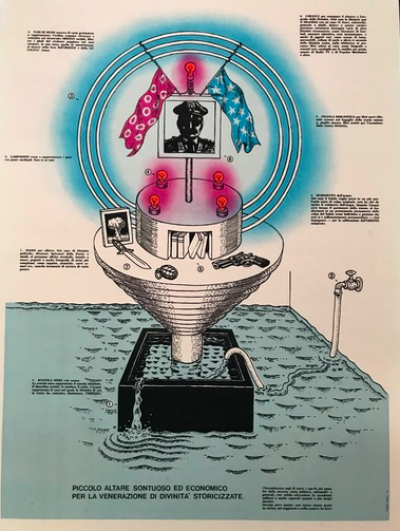 Ettore SOTTSASS - Der Altar, 1974, Siebdruck auf Aluminium 2