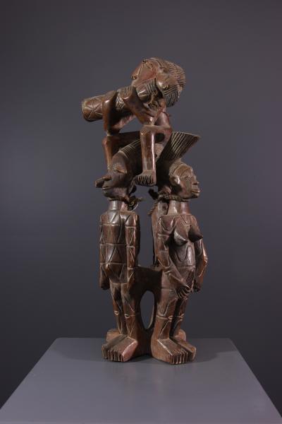République Démocratique du Congo, Mangbetu, Figures 2