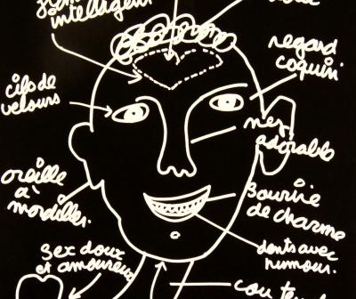 Ben VAUTIER - Ben Le Bon, 1990 - Sérigraphie signée 2
