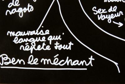 Ben VAUTIER - Ben Le Méchant, 1990 - Sérigraphie signée 2