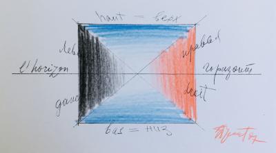 Eric BULATOV - L’horizon, 2007 - Dessin signé 2