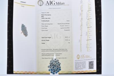 Bague en or jaune et topazes 2