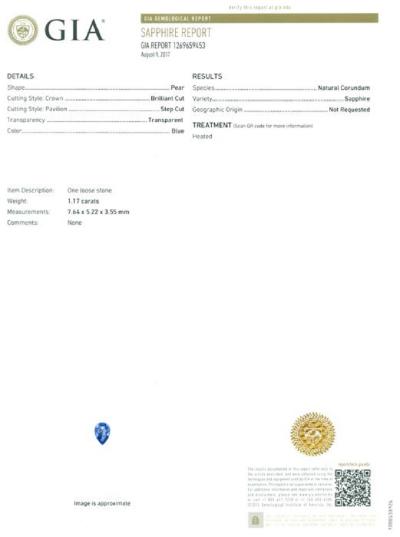 1,17 ct. Bleu saphire 2