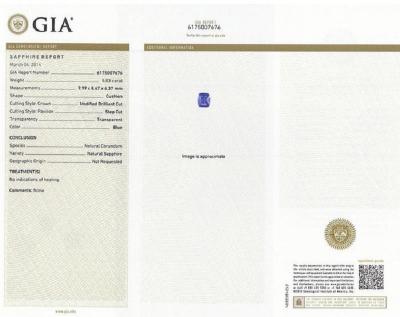 5.03 ct. Untreated Blue Sapphire BURMA, MYANMAR 2