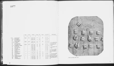 Louis-René BERGE - Les bras longs, 1977 - Gravure signée au crayon et justifiée 2