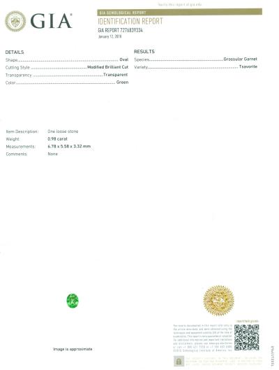 0,98 ct. Tsavorite (Grossularite-Grenat) 2