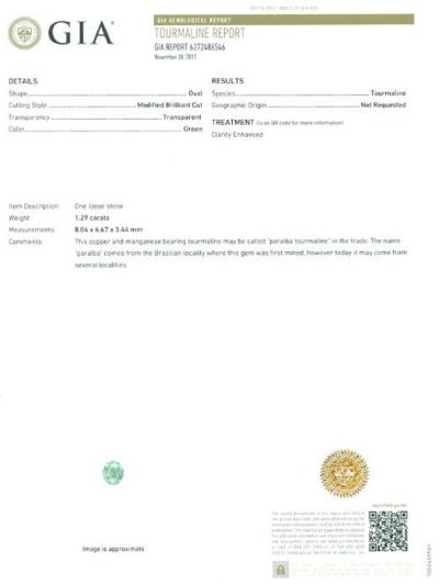 1.29 ct. Neon Green Paraiba Tourmaline 2