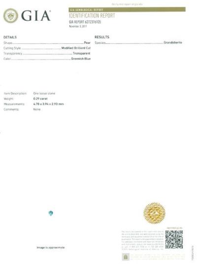 0,29 ct. Grandidiérite 2