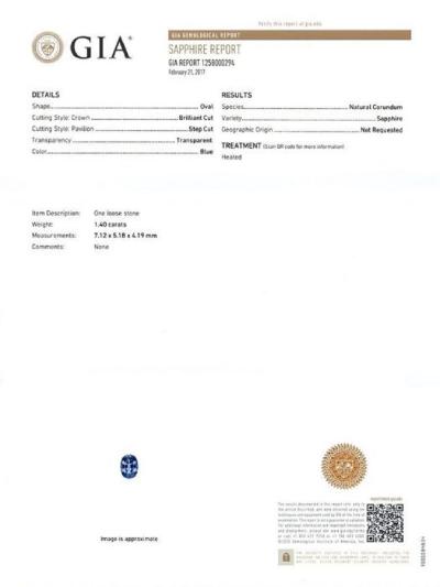 1,40 ct. Bleu saphire 2