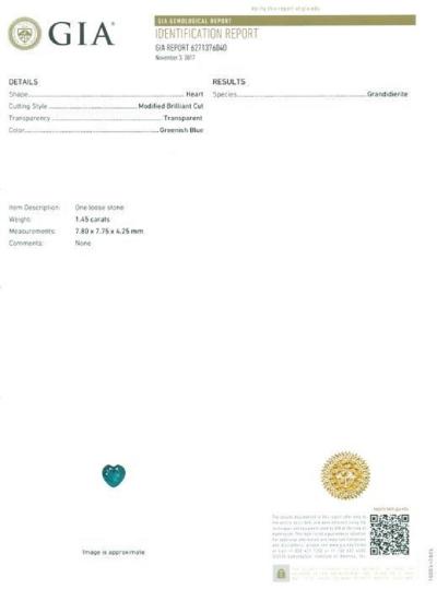 1,45 ct. Grandidiérite rare 2