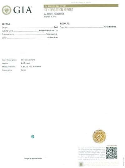 0,17 ct. RARE Grandidiérite - MADAGASCAR 2