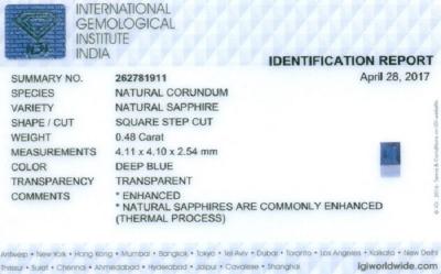 0,48 ct. Deep Blue Saphir KASHMIR 2