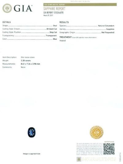 2,28 carats. Saphir Bleu - SRI LANKA 2