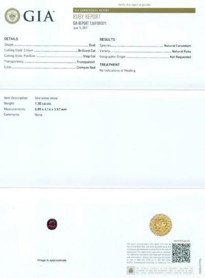 1,30 ct. Pigeons non traités Blood Crimson Red Ruby 2