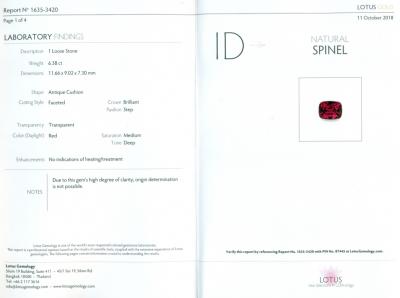 6,38 carats. Spinelle rouge Birmanie Myanmar 2