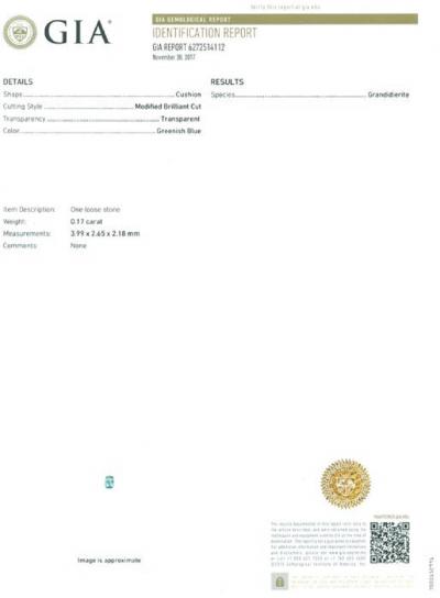 0,17 ct. Grandidiérite rare 2
