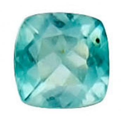 0,14 ct. Grandidiérite rare 2