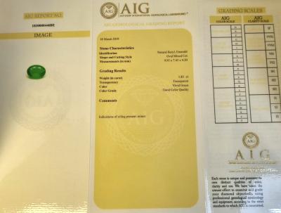 Emeraude naturel 1.83 ct certifié AIG Anvers 2