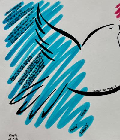 KLG - Sans titre - 2020 - Technique mixte sur papier - Signée 2