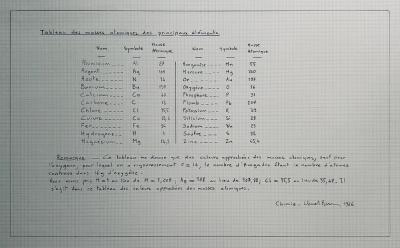 Bernar VENET - Tableau des masses atomiques des principaux éléments, 1966 - Lithographie signée au crayon 2